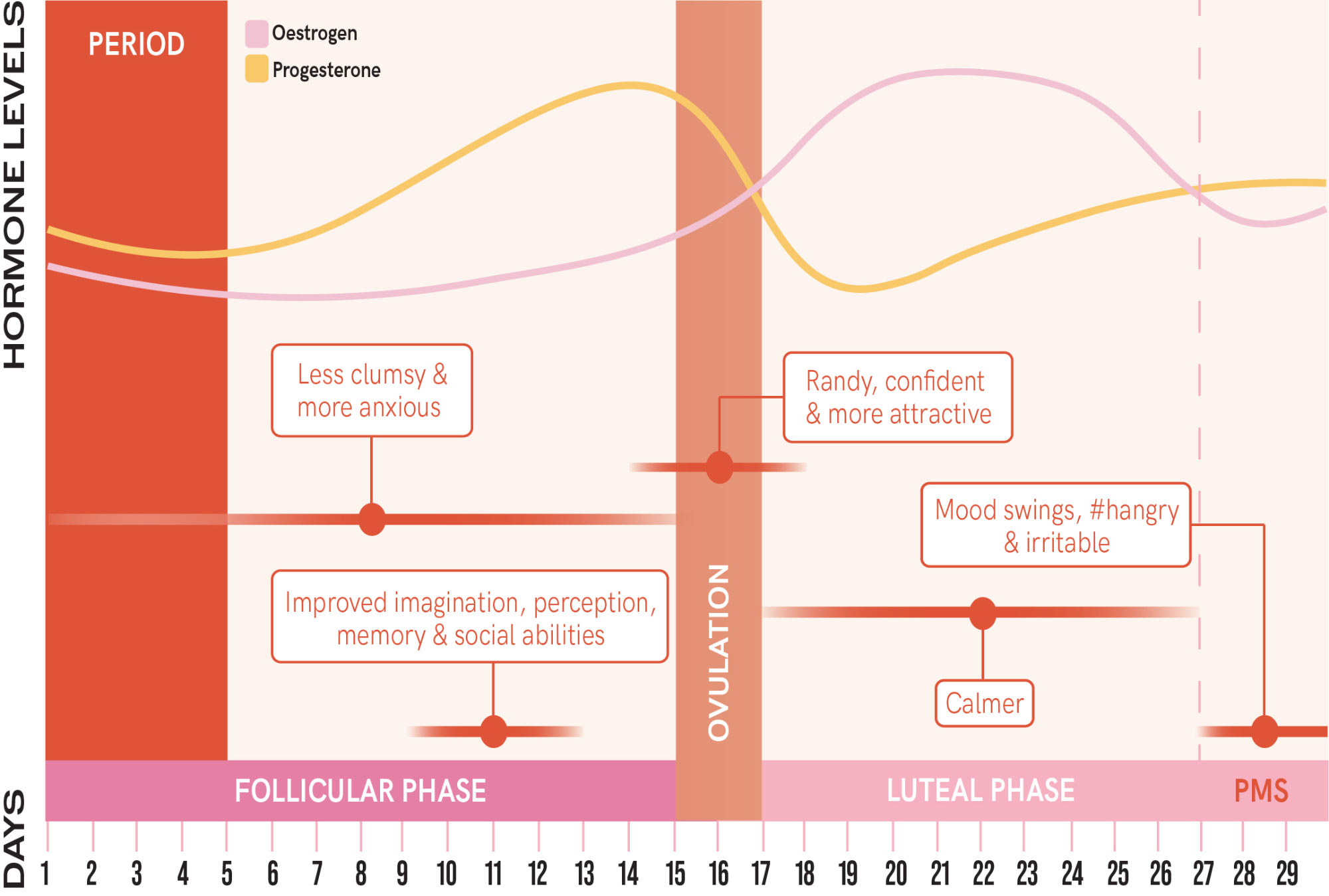 about-bloody-time-sugarcandy